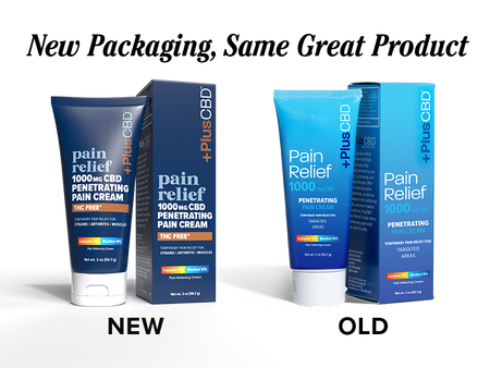 CBD Pain Relief Penetrating Cream